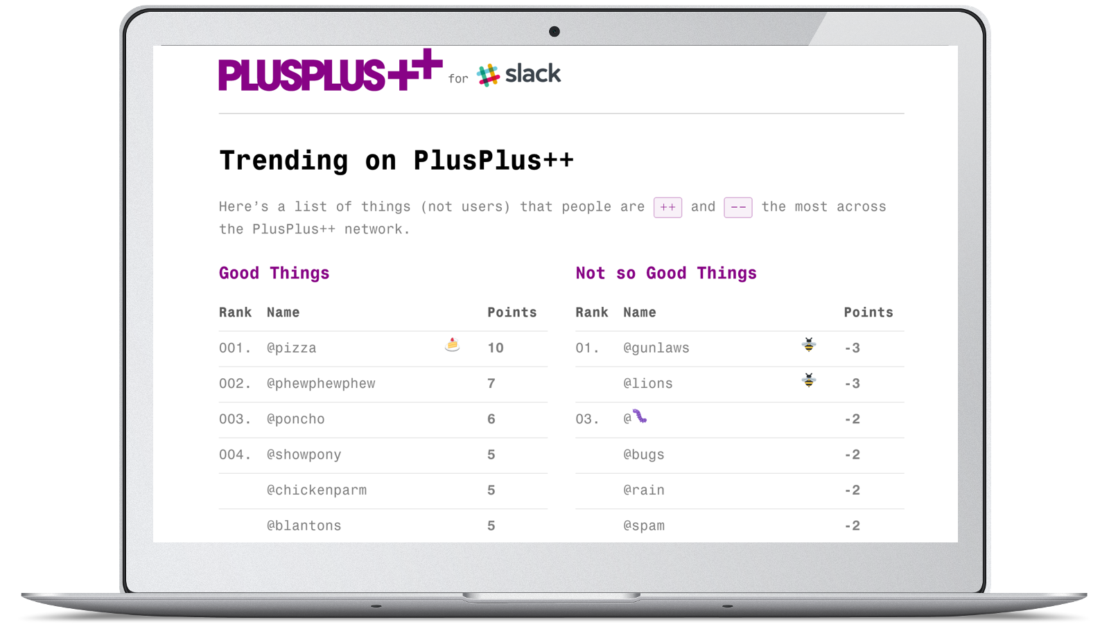 PlusPlus Dashboard